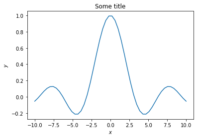 <Figure size 432x288 with 1 Axes>