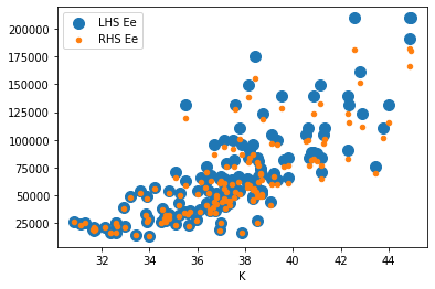 <Figure size 432x288 with 1 Axes>