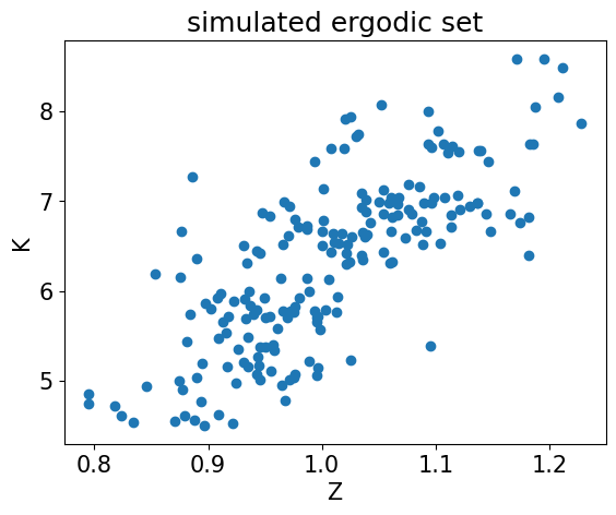 <Figure size 640x480 with 1 Axes>
