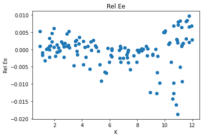 <Figure size 432x288 with 1 Axes>
