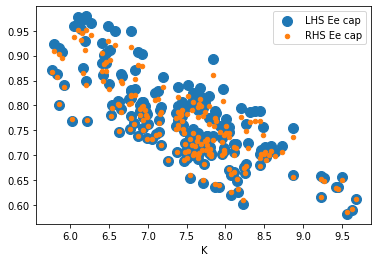 <Figure size 432x288 with 1 Axes>