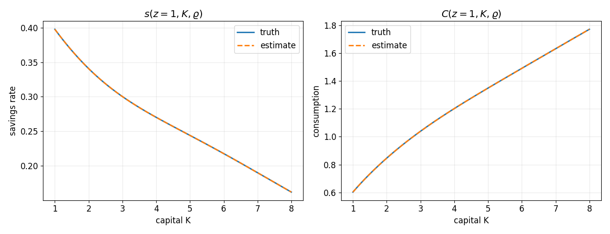 Image produced in Jupyter