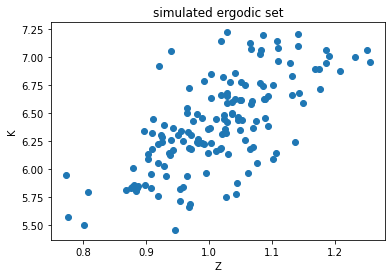 <Figure size 432x288 with 1 Axes>