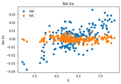 <Figure size 432x288 with 1 Axes>