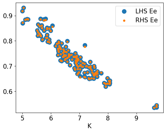 <Figure size 640x480 with 1 Axes>