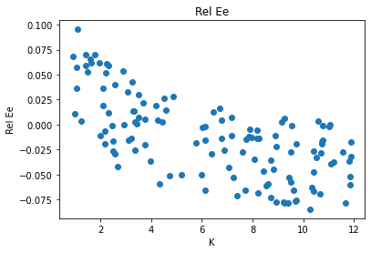 <Figure size 432x288 with 1 Axes>