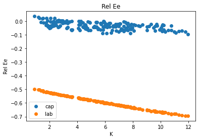 <Figure size 432x288 with 1 Axes>