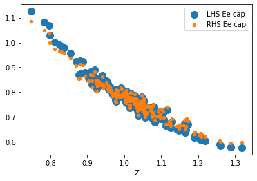 <Figure size 432x288 with 1 Axes>
