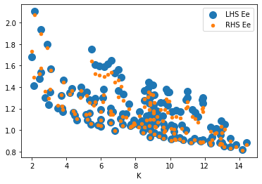 <Figure size 432x288 with 1 Axes>