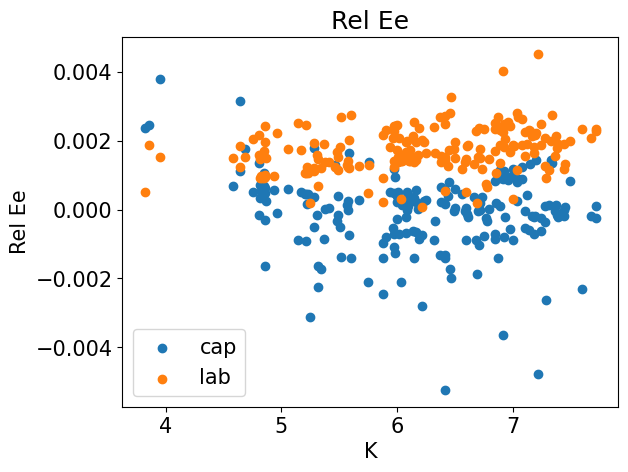<Figure size 640x480 with 1 Axes>