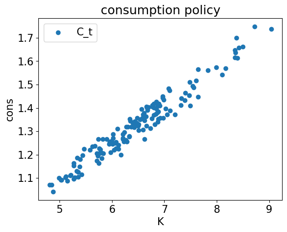 <Figure size 640x480 with 1 Axes>