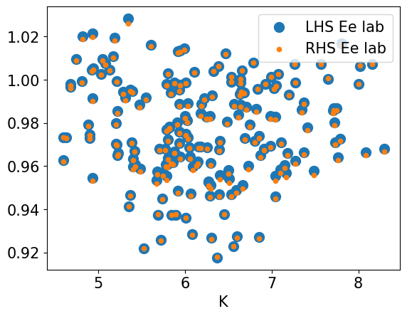 <Figure size 640x480 with 1 Axes>