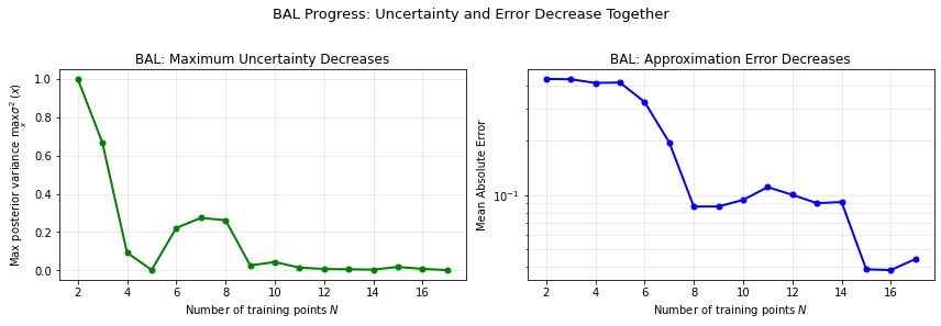 <Figure size 864x288 with 2 Axes>