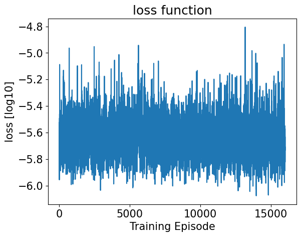 <Figure size 640x480 with 1 Axes>