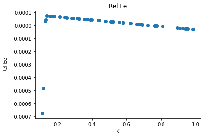 <Figure size 432x288 with 1 Axes>