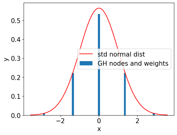 <Figure size 640x480 with 1 Axes>