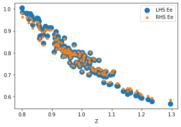 <Figure size 432x288 with 1 Axes>