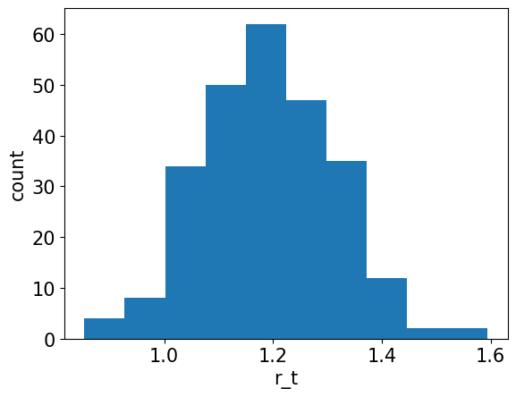 <Figure size 640x480 with 1 Axes>