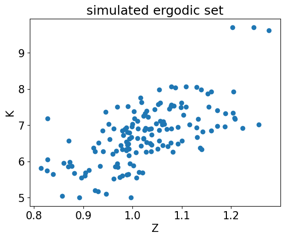 <Figure size 640x480 with 1 Axes>