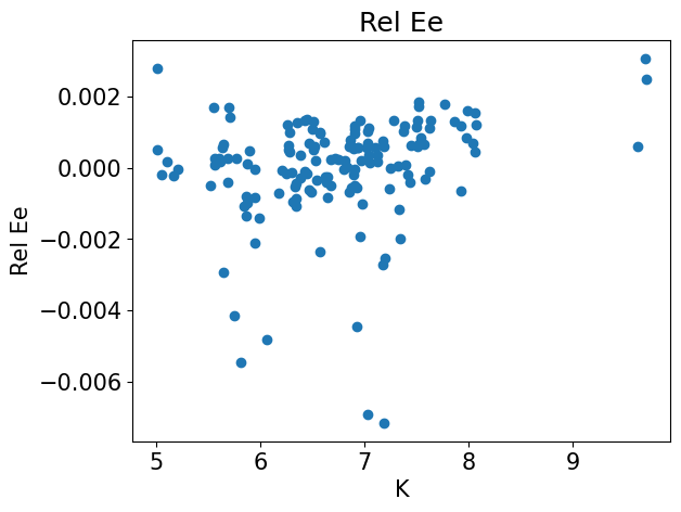 <Figure size 640x480 with 1 Axes>