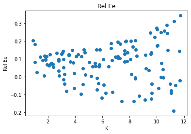 <Figure size 432x288 with 1 Axes>