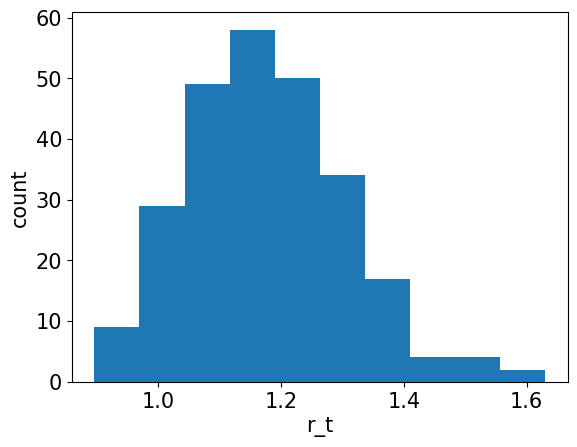 <Figure size 640x480 with 1 Axes>