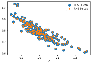 <Figure size 432x288 with 1 Axes>