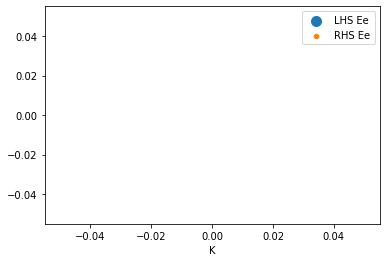 <Figure size 432x288 with 1 Axes>