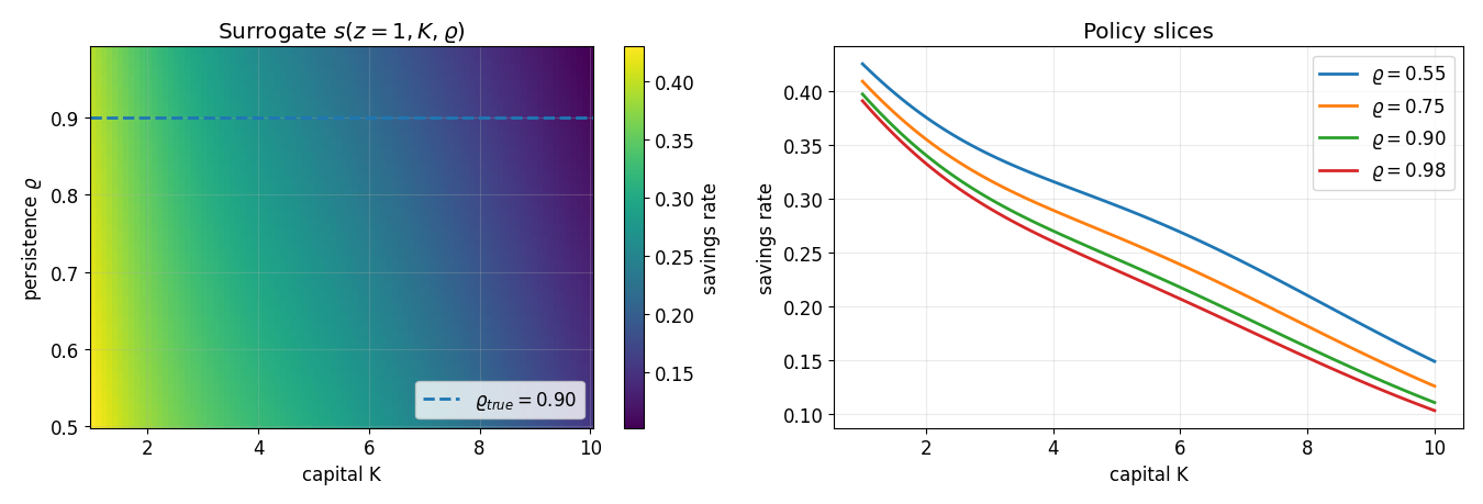 Image produced in Jupyter