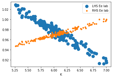<Figure size 432x288 with 1 Axes>