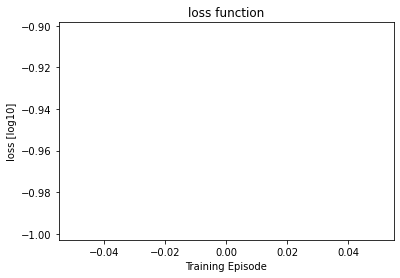 <Figure size 432x288 with 1 Axes>