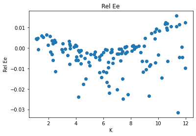 <Figure size 432x288 with 1 Axes>