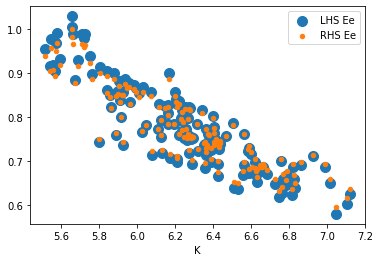<Figure size 432x288 with 1 Axes>