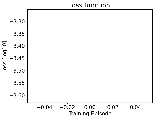 <Figure size 640x480 with 1 Axes>