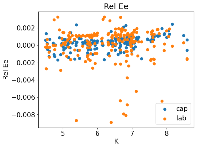 <Figure size 640x480 with 1 Axes>