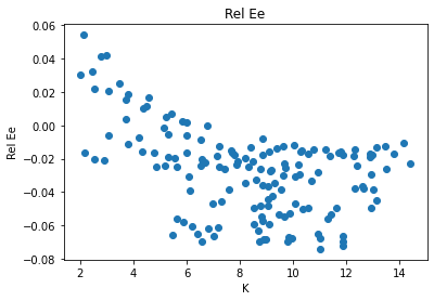 <Figure size 432x288 with 1 Axes>