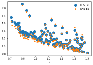<Figure size 432x288 with 1 Axes>