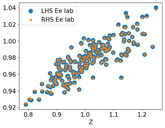 <Figure size 640x480 with 1 Axes>