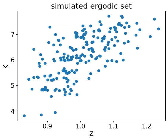 <Figure size 640x480 with 1 Axes>