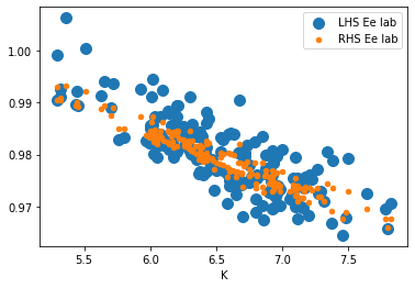 <Figure size 432x288 with 1 Axes>