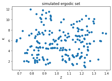 <Figure size 432x288 with 1 Axes>