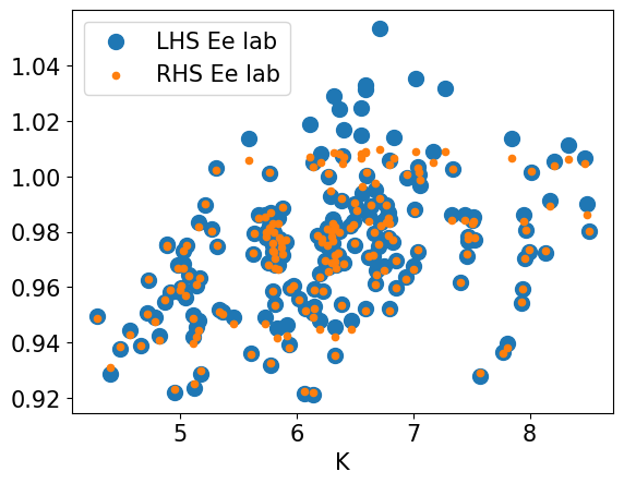 <Figure size 640x480 with 1 Axes>