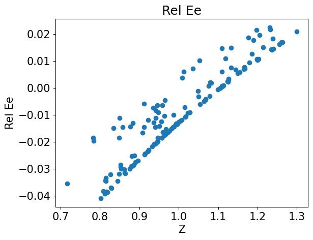 <Figure size 640x480 with 1 Axes>