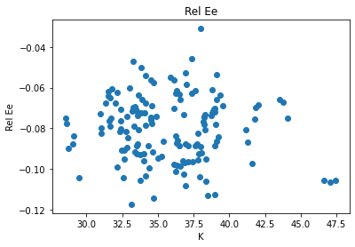 <Figure size 432x288 with 1 Axes>
