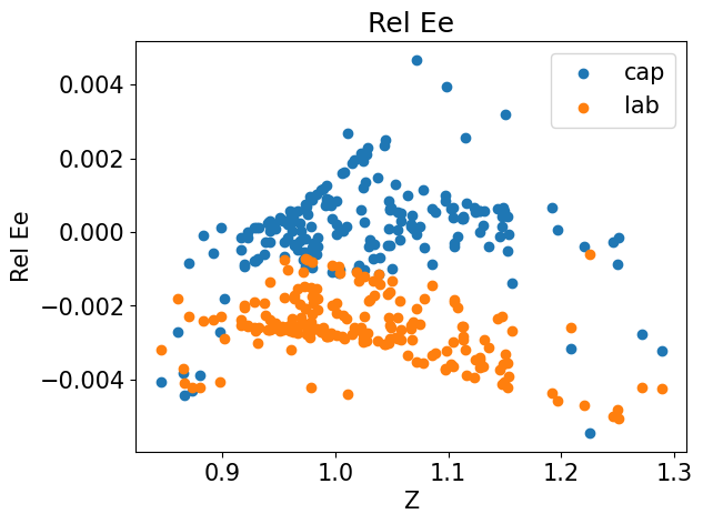 <Figure size 640x480 with 1 Axes>
