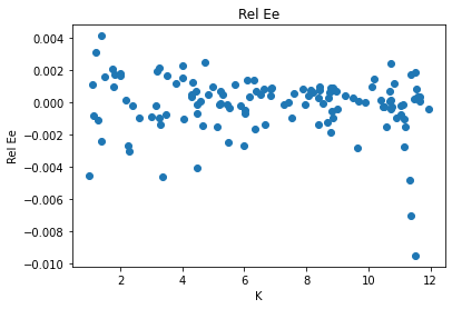 <Figure size 432x288 with 1 Axes>