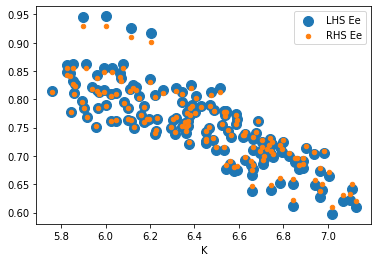 <Figure size 432x288 with 1 Axes>