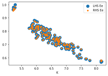 <Figure size 432x288 with 1 Axes>