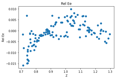<Figure size 432x288 with 1 Axes>