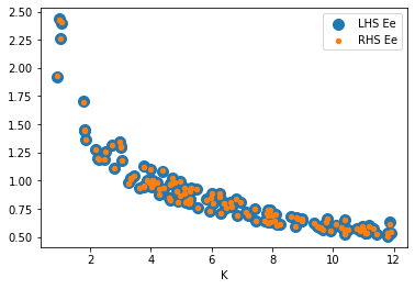 <Figure size 432x288 with 1 Axes>